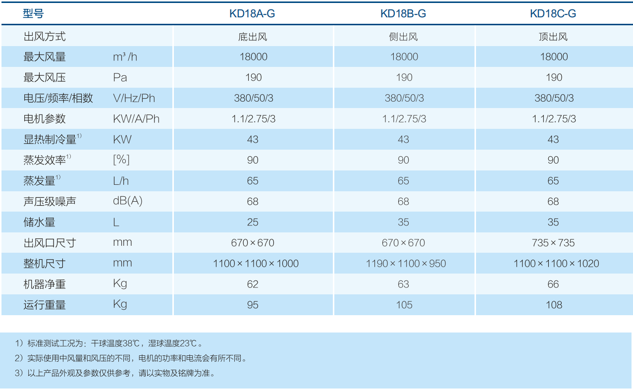 宝马娱乐(中国游)官方网站